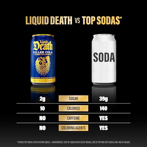 Image of Liquid Death Soda-Flavored Sparkling Water - Killer Cola, Less Sugar*, Huge Flavor, No Caffeine, No Artificial Sweeteners, 12 Fl Oz (Pack of 12)