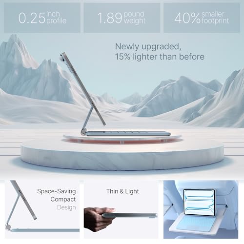 Image of typecase Keyboard Case for iPad Pro 13-inch (M5 2025 / M4 2024), Magic Keyboard with 11 Colors Backlight, Keyboard Case with Pencil Holder, Multi-Touch Trackpad, Easy-Set Magnetic Stand, Light Blue