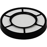 Passend für die Modelle: EQU Turbo Silence