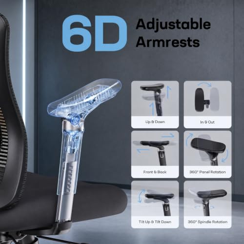 Image of HUANUO Ergonomic Office Chair with 6D Armrests and Adjustable Seat Depth