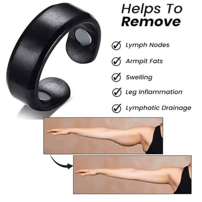 AGLAUROS Magnetic Therapy Blood Sugar Control Ring | Adjustable Health Ring for Men & Women | Lymphatic Detox, Arthritis & Joint Pain Relief | Medical Grade ABS + Magnet (Black) - Image 2 thumbnail