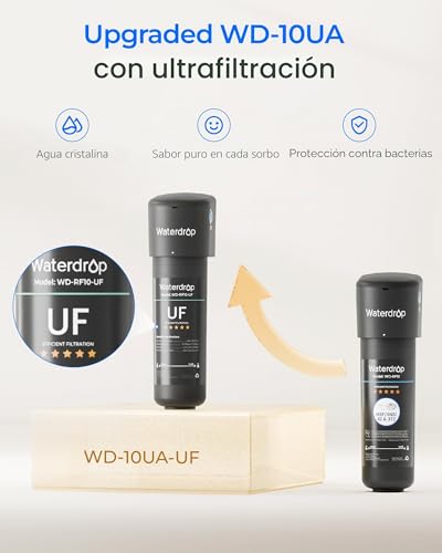 Miniatura 4 de Waterdrop 10ua-Uf Sistema De Filtro De Agua Para Debajo Del Fregadero De Agua Ultra Bajo Encimera De 0,01 Micras, Reduce El Cloro, Plomo, Fluoruro, Mal Sabor Y Olor, Alta Capacidad De 30000 Liters