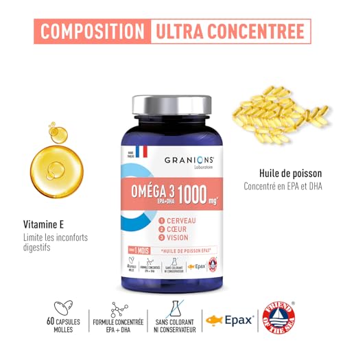 OMEGA 3 1000 mg GRANIONS | Huile de Poisson Sauvage EPAX -Haute Concentration Omega 3 DHA EPA + Vitamine E - Complément Alimentaire Omega3 - Oméga-3 Sans OGM, Certifié Friend of the Sea- 60 Capsules – Image 4