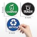 Trash Recycle Compost Stickers - 4x4 Round Decals, 6 Pack Set - Easy to Apply, UV-Resistant for Effective Indoor & Outdoor Waste Management in Kitchens, Offices, and Public Spaces