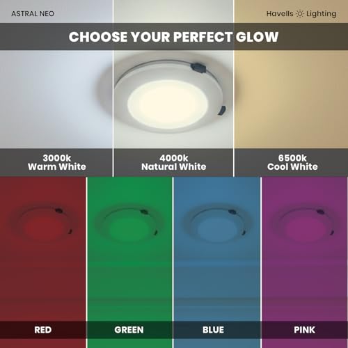 Image of Havells Astral Neo 2W LED Spotlight| Compact Round Design for Small Spaces. Provides A Focused 45 Beam Angle with 3000K Warm White| Flush Mount Ceiling Downlight| 25,000 Hr Lifespan