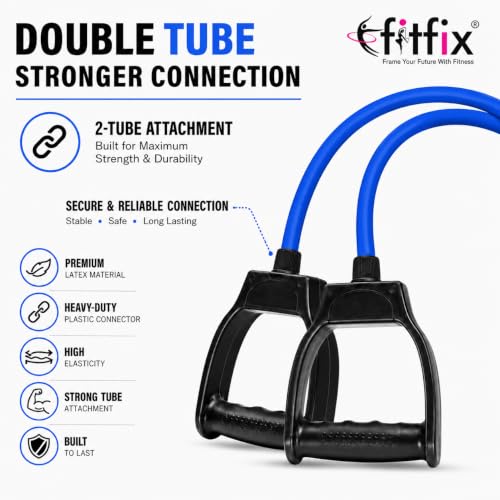Image of Fitfix Resistance Tube Heavy Quality Exercise Band for Stretching, Full Body Workout, Home Gym and Toning for Men and Women (Double Tube -Light) 10 kg Blue Colour 22 lbs Strength