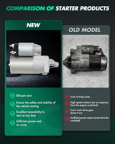 Image of SCITOO Starters New Compatible for Grasshopper Tractors-Lawn 225 /720K /725K for Kubota Mowers - Zero Turn ZG20F /ZG23F Thomas Equipment Skid Steers 25G /25GT SDR0291 6744N