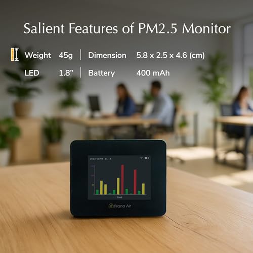 Image of Prana Air Pocket PM2.5 Air Quality Monitor (WiFi) - AQI Meter | Smallest & Portable Device for Home, Office, School