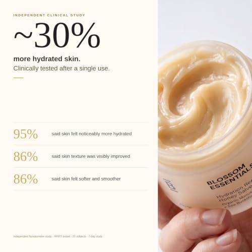 Image of Blossom Essentials Honey Salve - Organic Manuka Honey Hydration Repair - Eczema Relief for Dry, Itchy, Sensitive Skin - Soothing Moisturizer & Balm for Kids, Adults - USA - 4oz