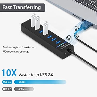 7 Port USB Hub for Laptop, USB Splitter Multiport USB Extender for Laptop, PC, MacBook, Mac Pro, Mac mini, iMac, Surface Pro and More USB Devices