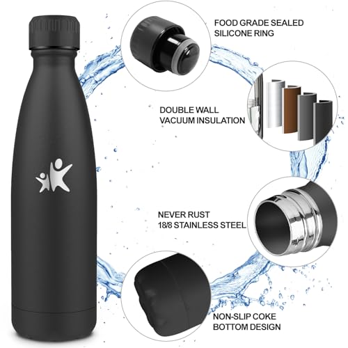 Grsta Thermosflasche 0,75 Liter, Trinkflasche Edelstahl, BPA-Frei, Trinkflaschen Auslaufsicher, 24h Kalt & 12h Warm, Wasserflasche Metall, Isolierflasche Doppelwandig, Flasche für Schule, Reisen,