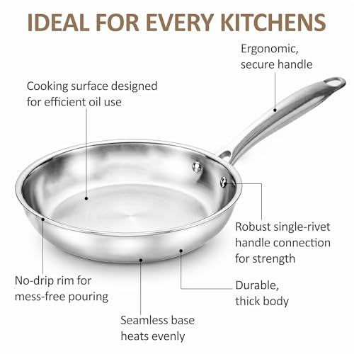 Image of SOLARA Triply Stainless Steel Fry Pan 24 cm, Tri-Ply Induction Compatible Frying Pan, Heavy Bottom Skillet, PFOA-Free, Gas & Induction Safe, Durable Kitchen Cookware