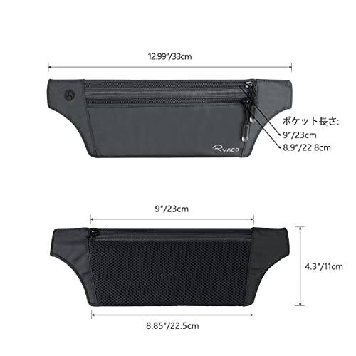 RYACO『マネーベルト』