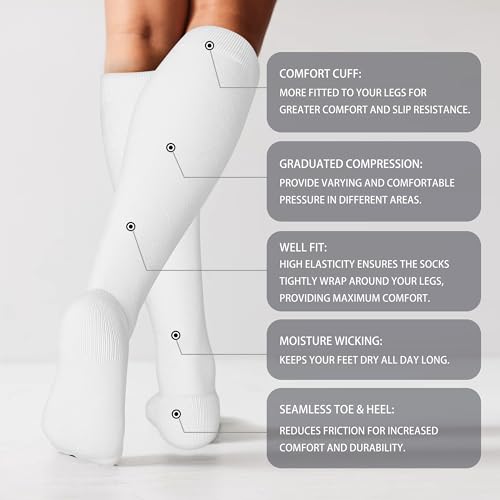 Image of LEVSOX Cotton Compression Socks for Women&Men 20-30mmHg Knee High Cute Support Sock for Nurses Pregnancy Travel