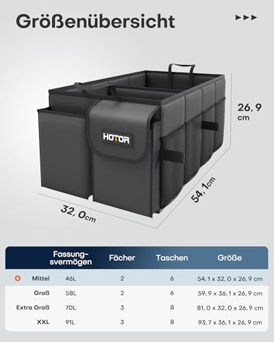 HOTOR Kofferraum-Organizer – faltbare Auto-Faltbox mit 2 Fächern – Bild 6