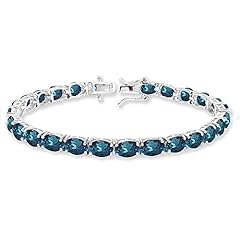 London Blue Topaz - Sterling Silver