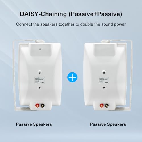 Herdio 6,5 Zoll Outdoor Lautsprecher wasserdicht Passive 2-Wege 400W Wandlautsprecher mit kraftvollem Bass für Patio Home Indoor Poolside Deck Backyard (Paar, Weiß)