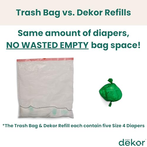 Image of Diaper Dekor CLASSIC Diaper Pail Refills, Unscented, Exclusive End-of-Liner Marking, Thick Quick & Easy to Replace, Most Economical Refill System for Original and Eko Style Pails,(Pack of 24)