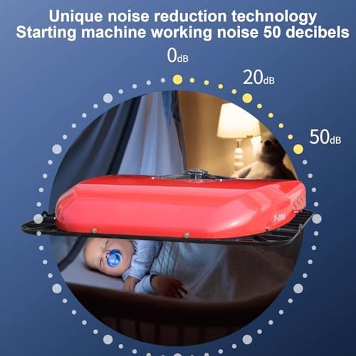 12V RV Roof Air Conditioner, Top-Mounted Parking AC, Fast Cooling Scroll Compressor for Trucks, Trailers, Fifth Wheels, Golf Carts, Motorhomes, Vans, Buses (White)