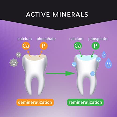 R.o.c.s. Toothpaste - Plaque Removal With Silica Cleaning Granules - Enjoy White Bright Strong Teeth And Healthy Gums - Natural Non-Fluoride Oral Care (Sensation Whitening, Pack Of 1) #TOP4