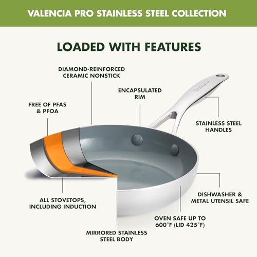 Image of GreenPan Valencia Pro Tri-Ply Stainless Steel 9 Piece Cookware Set, PFAS-Free Ceramic Nonstick Coating, Induction Ready Pots & Pans, All Cooktops, Dishwasher & Oven Safe to 600F