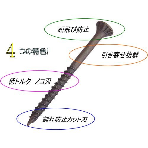 Amazon.co.jp: ダンドリビス(Dandribis) ステンレスウッドデッキNWDS35 