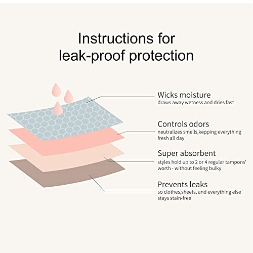 Sharicca Women Postpartum Period Thongs 4 Layers Leakproof Underwear Panties For Teen Ladies 3 Pack (3Black, S) #TOP3