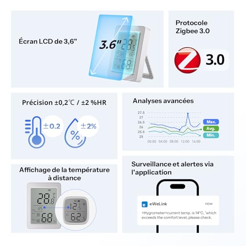 Vignette produit