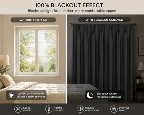 Image of KALIYO Grey Blackout Pinch Pleat Curtains for Living Room & Bedroom | Room Darkening Curtains | Pinch Pleat Header| Noise Reducing | 5 FT X 25 INCH | Pack of 1