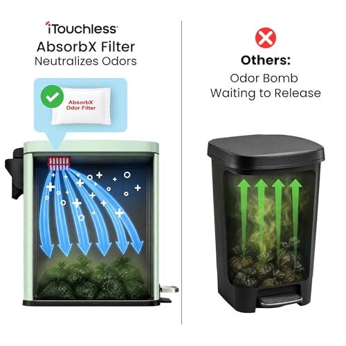 Image of iTouchless 3 Gallon / 12 Liter Outdoor Pet Waste Bin with AbsorbX Deodorizer - Stainless Steel Garbage Can with Lid & Pedal - Small Trash Can for Patio, Yard, Deck, Matte Green