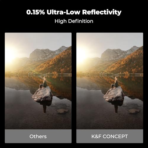 K&F CONCEPT 67mm Circular Polarizers Filter Super Slim with 36 Multi-Layer Coatings, High Definition Circular Polarizing Filter (CPL) Camera Lens Filter (Nano-X PRO Series)