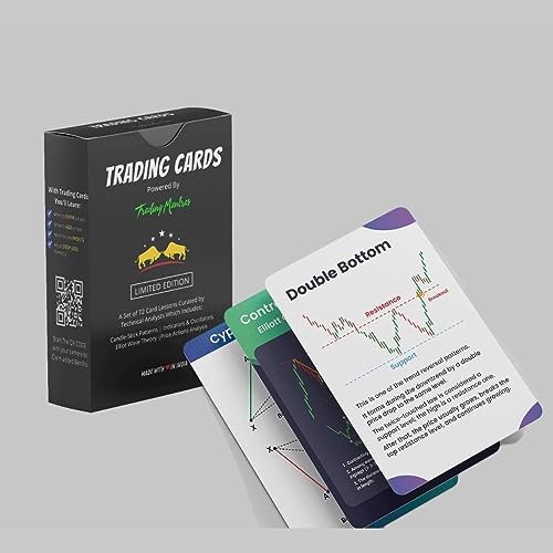 Image of Stock Market Flashcards for Candlestick Patterns | Indicators & Oscillators | Elliot Wave Theory | Price Actions Analysis - Ideal Present for Stock Market Enthusiast