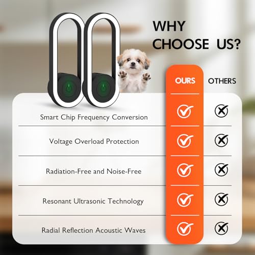 Pawshield Flea Ultrasonic Home Guardian - 2026 Upgraded Dual-Pet Plug-in Indoor Device with 360° Comfort Shield, Soft Light & Non-Disruptive Calming for Cats and Dogs in Home Environments(2PC)