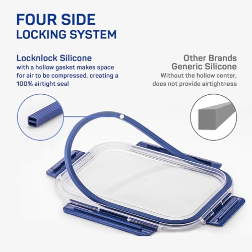 Image of LocknLock Classic Plastic Airtight Food Storage Container with Leak Proof Lid, 850 Ml, Transparent, Set of 3 (HPL808)