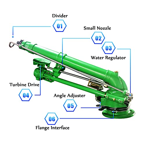 Pistolet d'arrosage agricole, Sp d'irrigation de grande surface avec support et buse de rechange, portée d'eau de 22 à 55 m, buse rotative à bascule grande surface, pulvérisateur de pelouse