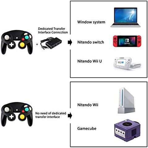 Beinhome Wired Gamecube Controller for Nintendo Wii Wii U,Classic Video Game Remote Joypad Gamepad Joystick Controller Compatible with Nitendo Gamecube/Wii Console,Black