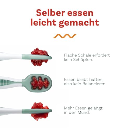 NumNum GOOtensils Esslernlöffel Baby 2er Blau/Orange - Beikost Löffel 6+Mon – Ansicht 4