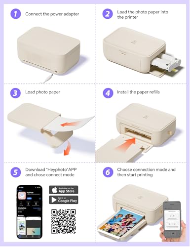 iDPRT 4x6 Photo Printer, CP4100 Instant Photo Printer for
