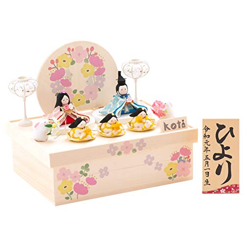 l` RpNg koti 5l[ [  O؎D(ʑ) gM [FUN fun]