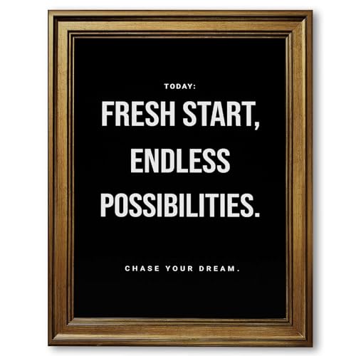 Framed Fresh Start Endless Possibilities Poster Canvas Print Art Minimalist