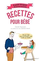 Le guide des parents imparfaits: Recettes de bébé (Enfant - Education) (French Edition) 250113396X Book Cover