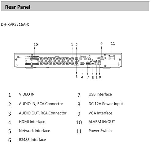 image for DahuaOEM Penta-Brid XVR5216A-X 16+8 Channel 5MP 1U Digital Video Recor