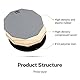Donner Practice Pad Drum Übungspad 8 Zoll/20.32cm mit Drumsticks, Grau