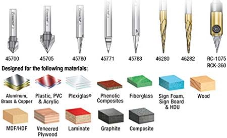Amana Tool - AMS-128 8-PC 'V' Carving CNC Router Bit Collection, 1/4" Shank