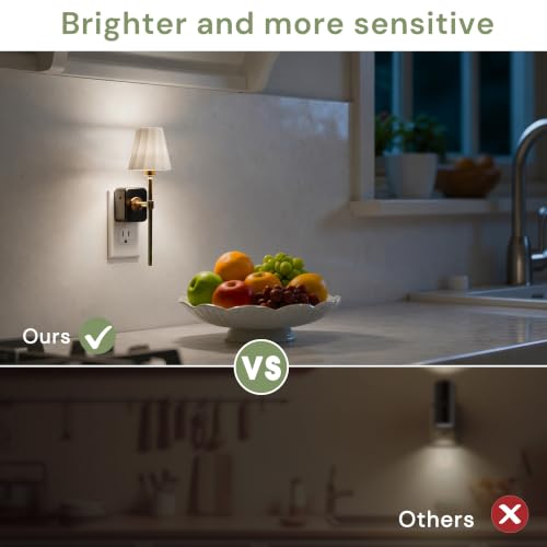 Image of L LOHAS LED Night Lights Plug into Wall, Pleated Fabric Cover Night Light