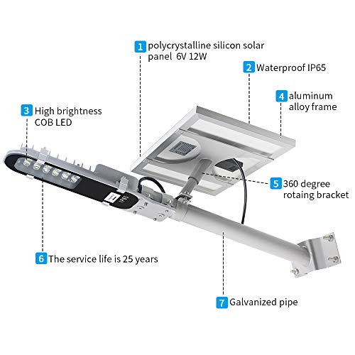 TIN Sum 60W LED Solar Street Light,9600LM 6500K Solar Powered Pole Light, IP65 Waterproof Security Area Night Lighting for Street Gutter Patio Garden Path