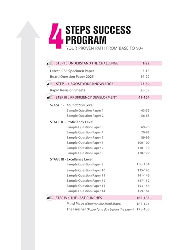 Image of Arihant i-Succeed ICSE Sample Question Papers 2026 Computer Application 10 | 10 Sample Question Papers | Rapid Revision Sheets | 3 Stages of Sample ... on CBSE Sample Paper | Engliah Medium