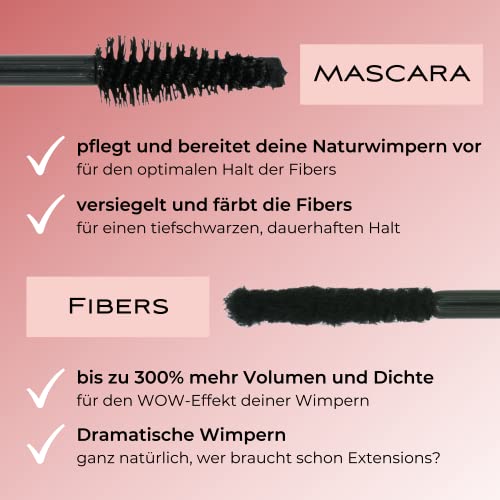 Hypoallergene 3D Fiber Mascara von BeautyU im Beauty-Set