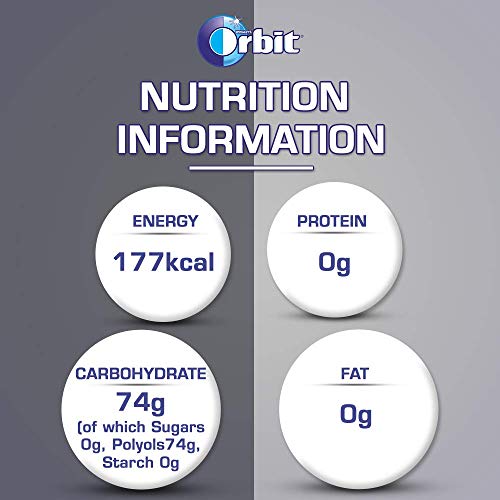 Image of Orbit Sugar Free Chewing Gum, Sweetmint, 140g (Pack of 20)