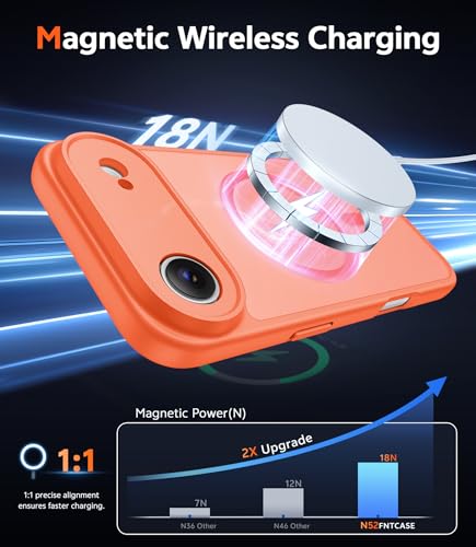 Image of FNTCASE for iPhone Air Case Matte: Magnetic Phone Cases with Screen Protector Compatible with Magsafe Slim Anti Yellowing Rugged Shockproof Protective Translucent Cell Phone Cover (C-Orange)